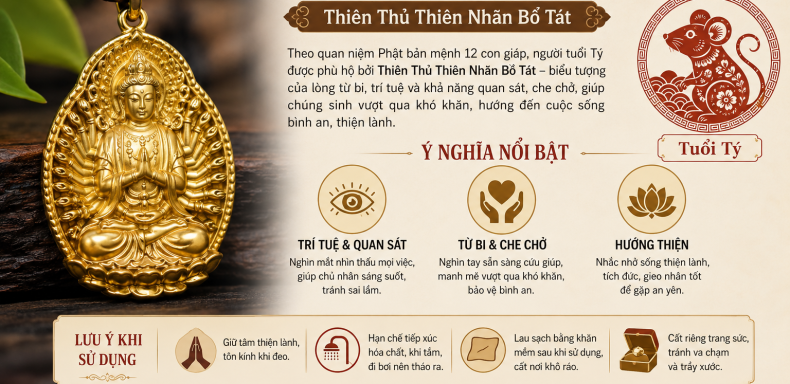 Phật bản mệnh tuổi Tý là ai
