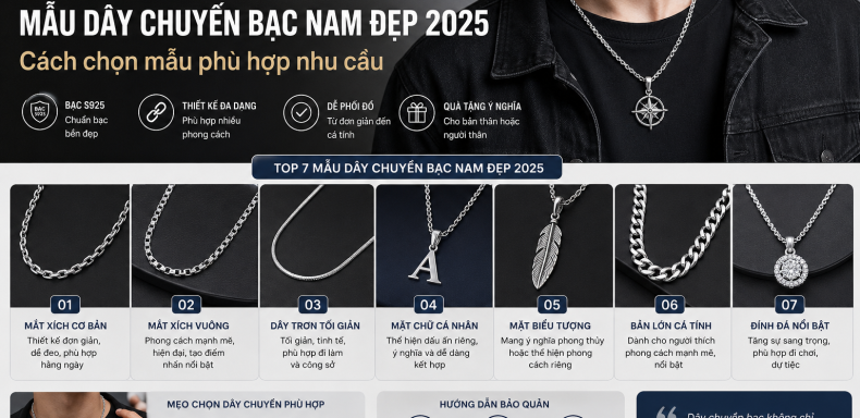 TOP MẪU DÂY CHUYỀN BẠC NAM ĐẸP Cách chọn mẫu phù hợp nhu cầu