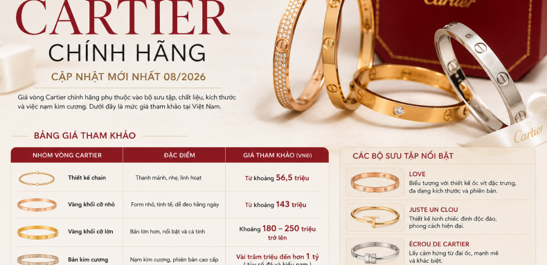 giá vòng cartier chính hãng