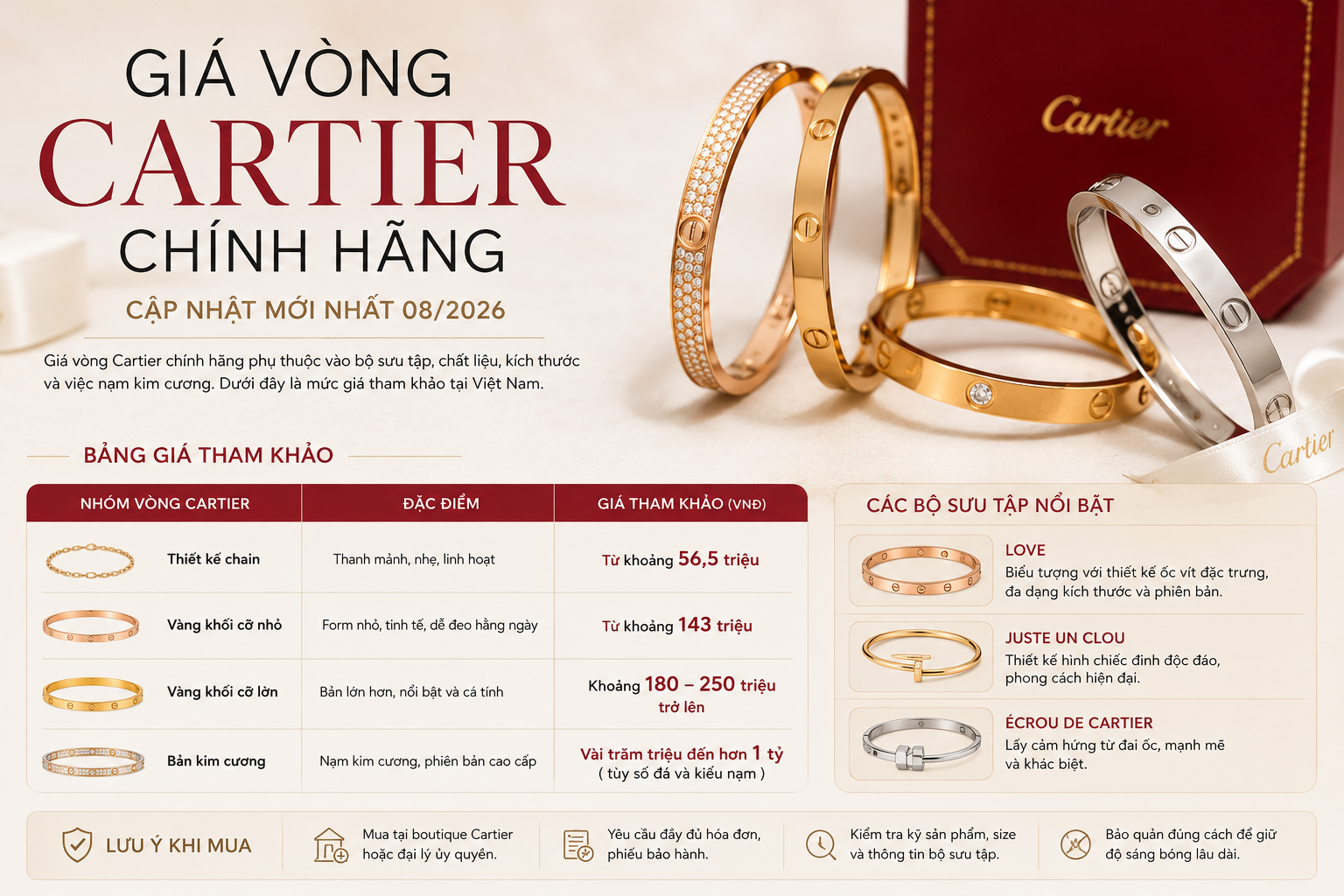 giá vòng cartier chính hãng