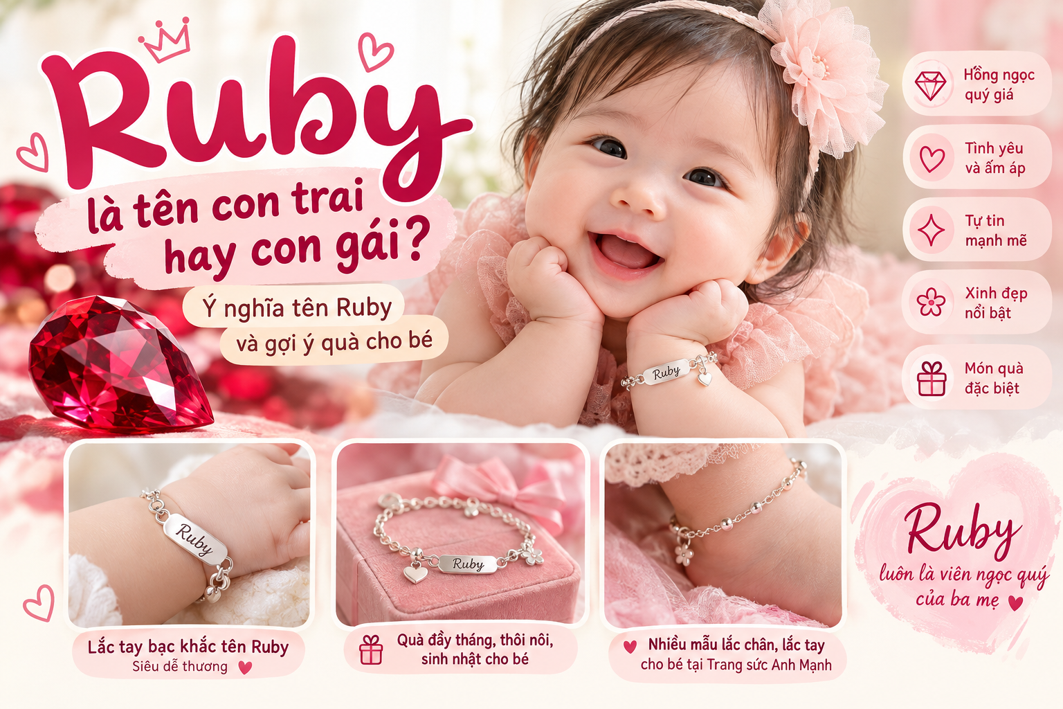 Ruby là tên con trai hay con gái